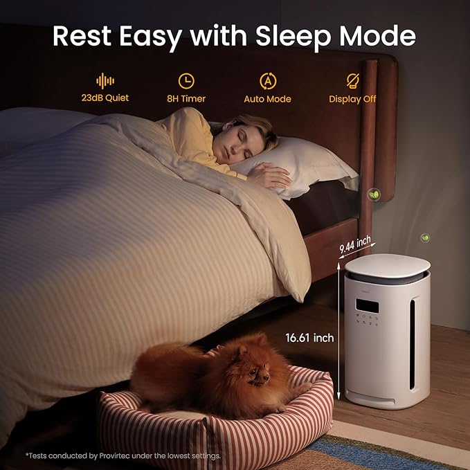 Pro-Level Air Purifier for Home Pets, No More Odor, Pet Floating Fur & Dander Worries, 360° Wide Intake, H13 True HEPA, Auto/Pet Mode & Washable Pre-Filter,Ultra Quiet for Bedroom/Large Room