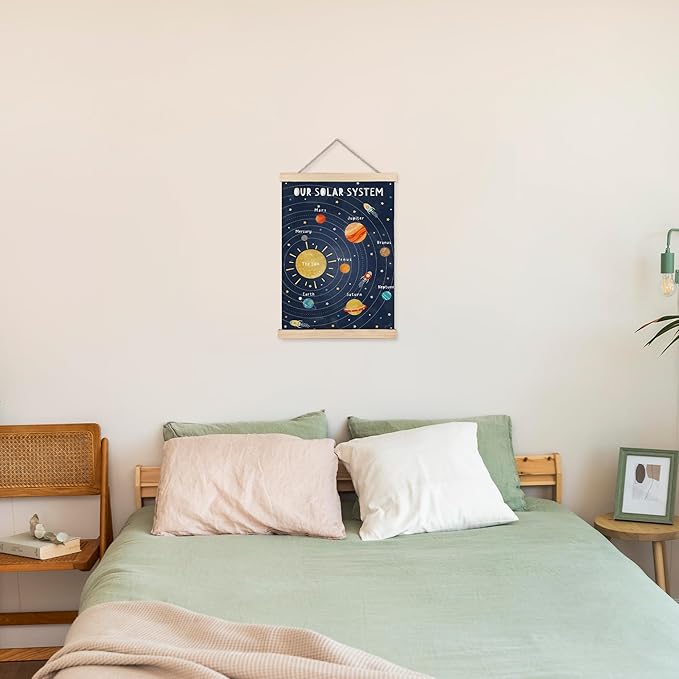 URLLUAE Solar System Poster Hanger Frame，outer Space Room Decor,Space Wall Art,Solar System for Kids,Outer Spaces Room Decor for Boys Room,12x16 Inches