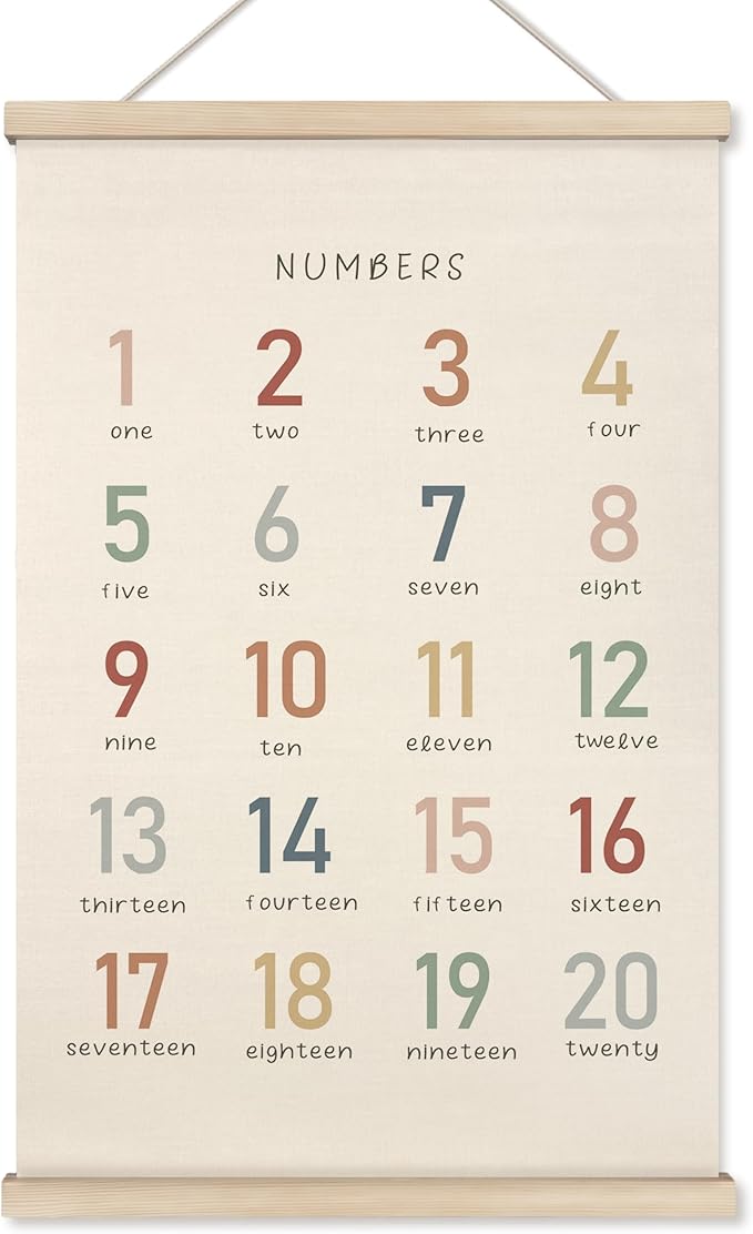HRQKO Boho Numbers Alphabet Poster Hanger Frame, Nursery Wall Decor, Boho Learning Poster Wall Art with Wooden Frames, Numbers Banner Wall Hanging Decor for Boys Nursery Toddler Playroom, 16x24 inch