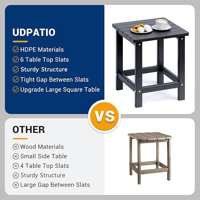 UDPATIO Small Side Table, 16x16x17.8 in, Black, Adirondack Table, Indoor & Outdoor Use
