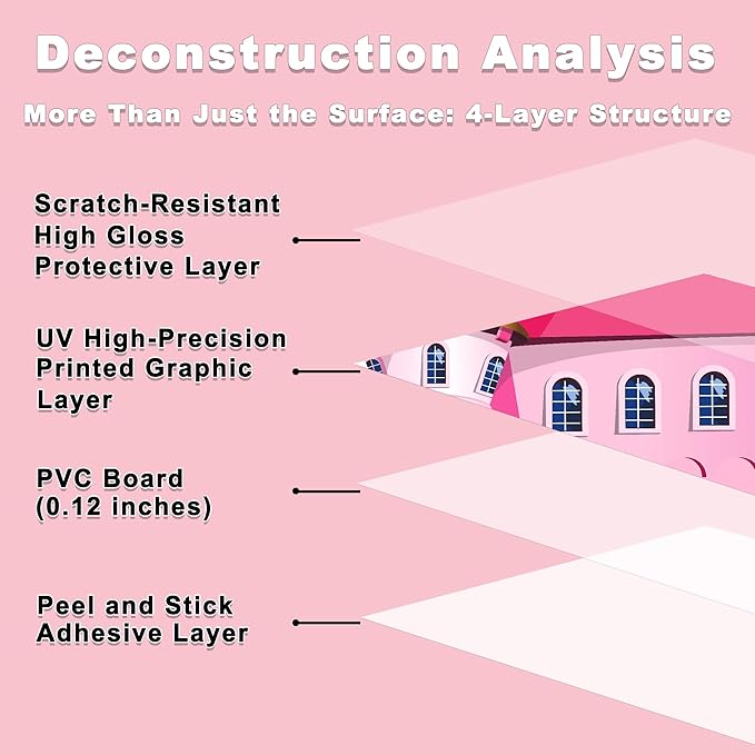 3D Castle Wall Stickers for Girls Room Decor Wall Decals Peel and Stick for Girls Bedroom Large Pink Princess Pictures Kids Murals Wallpaper Art Inspirational Decor for Nursery Toddler