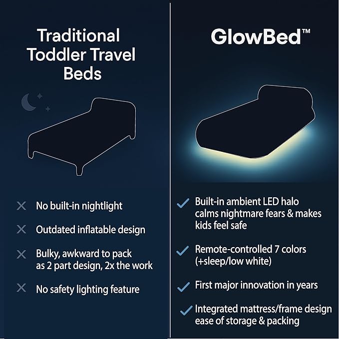 Inflatable Travel Bed LED Lights with Remote Portable Kids Bed Kids Air Mattress Twin Sized Mattress Blow up Bed Travel, Camping, Sleepovers Glowing Halo of Light Make Fear Disappear
