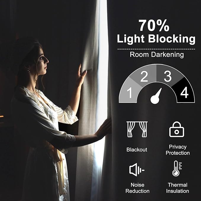 DWCN Blackout Curtains with Sheer Overlay Layered Curtains for Bedroom/Living/Dining Room Grommet Top Window Treatments with Tiebacks, 52 W by 63 L, Hazy Blue, 2 Pieces