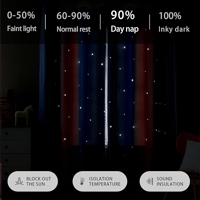 XiDi Pink and Purple Curtains 84 Inches Long for Girls Bedroom 2 Panels Blackout Rainbow Nursery Curtains for Kids Room Unicorn Princess Theme Home Decor Living Room Pink/Purple W52 X L84