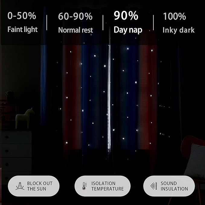 XiDi Curtains for Girls Bedroom, Blackout for Kids Room, Colorful Rainbow Design, Unicorn Wall Decor Pink Ombre Curtains, Purple Princess Room 72 Inches Long 34 Wide 2 Panel Sets Pink Purple