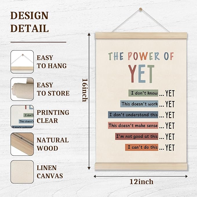 DOI-LANEE Mental Health Posters Hanger Frame, Set of 2 Growth Mindset Posters, Positive Affirmations Wall, Therapy Office Decor, Inspirational Decor for School Counselor Office Bedroom 16x12 Inch