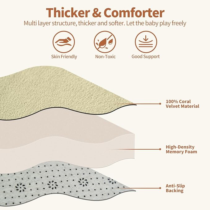 SUNYRISY Baby Play Mat for Floor 60 x 60in, 1.4in Thick Memory Foam Padded Play Mats Baby Rug, Soft Velvet Infants Toddler Kids Crawling Mat for Nursery, Non-Slip Bottom, Beige