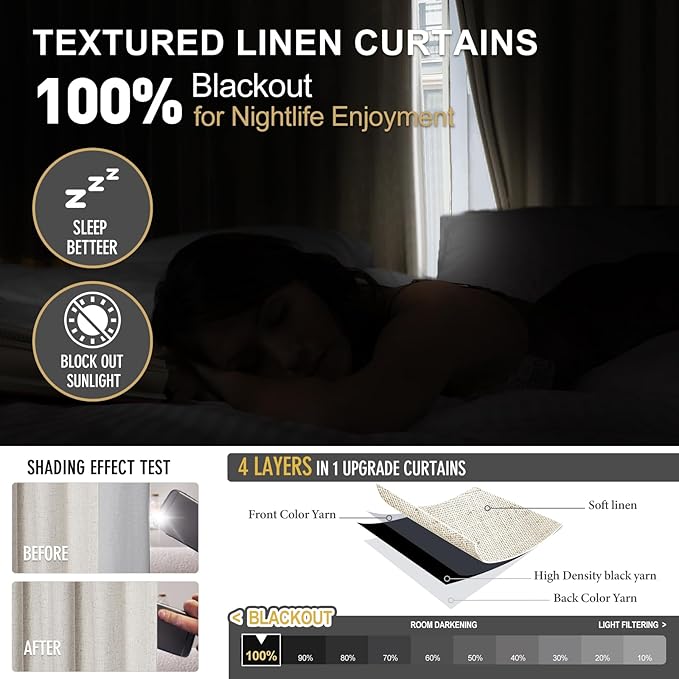 IVAPUPU Linen Pinch Pleated 100% Blackout Curtains for Bedroom - 2 Pages Black Out Gold Curtains 95 Inch Long 2 Panel for Living Room Darkening Thermal Window Curtain Drapes with 16pc Hooks