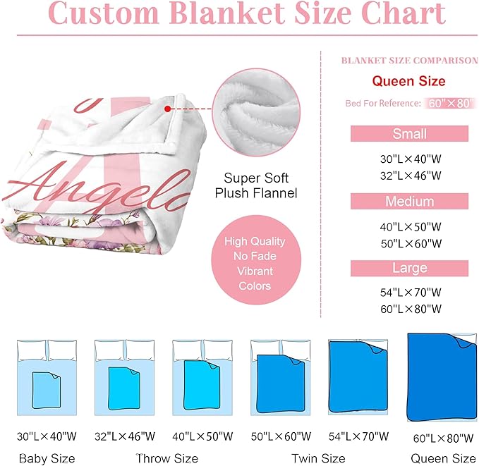 Ships from The US, Personalized Baby Blankets for Girls, Custom Baby Blanket for Kids Soft Flanne Blankets in Easter Personalized Baby Gifts for Infant Newborn Shower (Rose Pink)