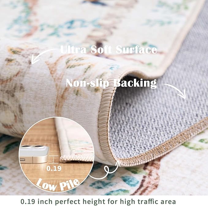 jinchan Yarden Round Rugs 4ft Ivory Botanical Birds Print Machine Washable 4' Circle Nature Plants Modern Soft Non Slip Throw Area Rugs Ultra Thin Low Pile Carpet for Entryway Bedroom Kids Room