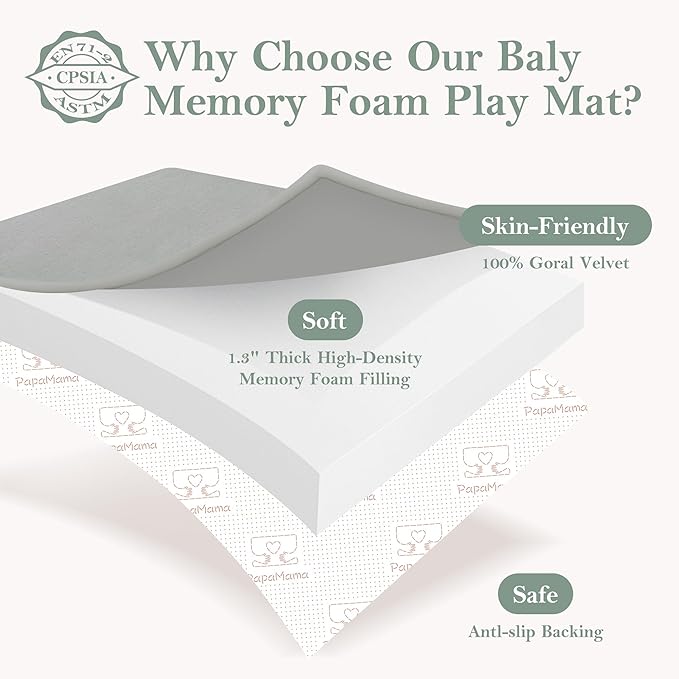 PapaMama Ultra Soft Baby Play Mat for Floor, 1.3" Thick Memory Foam 50x50 Playpen Mat with Non-Slip Backing, Coral Velvet Child Nursery Rug, Tummy Time & Crawling & Yoga Mat for Infant, Toddlers, Kids