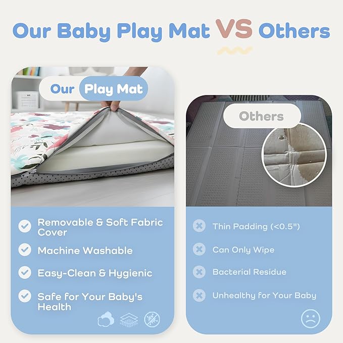 1.5" Thicker Baby Play Mat for Floor, 50x50 Removable & Machine Washable Cover Playpen Mat Softness Foam Mats, Easy-Clean Hygienic, Comfort Safety Kids Crawling Living Room (Floral)