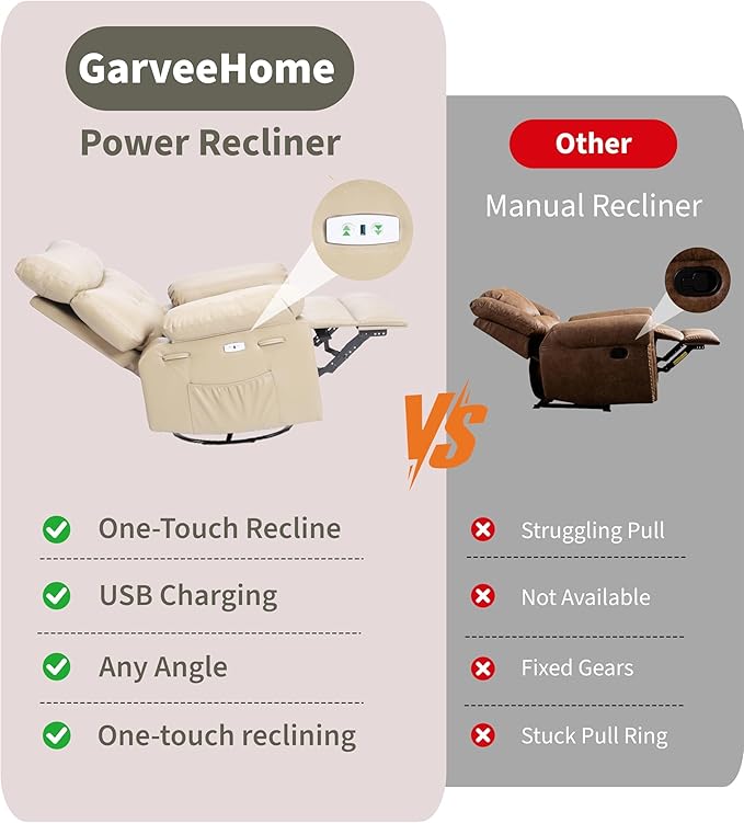 GarveeHome Oversized Power Rocker Swivel Recliner Chair - Heat and Massage, PU Leather Electric Glider Rocking Chair with USB Port, Glider Recliner Nursery Chair for Living Room, Bedroom, Nursery
