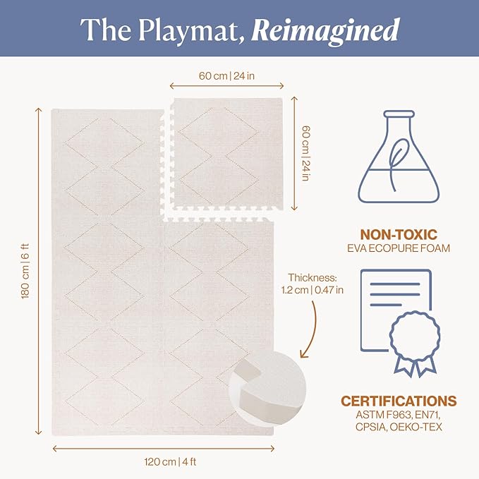 Toddlekind Playmat - Premium Foam Playmat, 4 x 6 feet, 6 Tile Extra Thick Foam Floor Puzzle Mat for Babies/Toddlers Stylish, Non-Toxic, Odorless. Perfect for Tummy Time & Play. 0m+ (Off White)