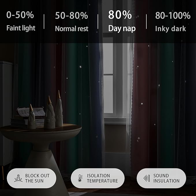 XiDi Pink Grey Green Girls Curtains for Bedroom Rainbow Blackout Short Curtains for Kitchen Cafe Window Room Darkening Kids Childs Nurser Room Wall Decor 45 inches Long 34 inches Wide 2 Panels Set