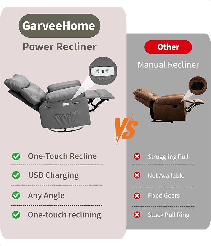 GarveeHome Oversized Power Rocker Swivel Recliner Chair - Heat and Massage, Extra Wide Electric Recliner Ergonomic PU Leather Single Sofa, Tall Back, Padded Seat, Lazy Chair for Living Room