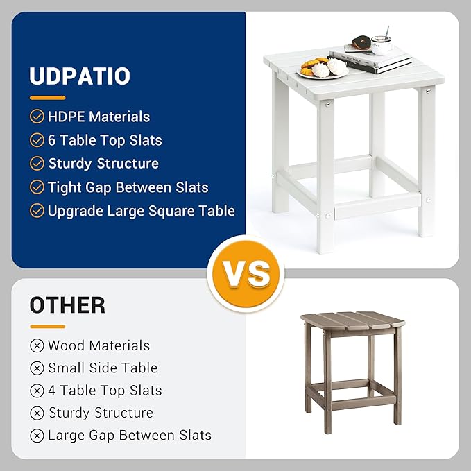 UDPATIO Small Side Table, 16x16x17.8 in, White, Adirondack Table, Indoor & Outdoor Use