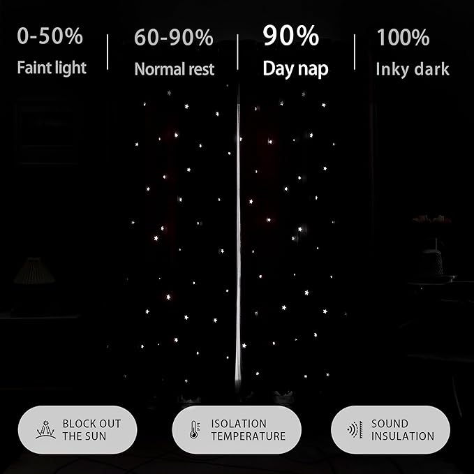 XiDi Ombre Gray and Pink Blackout Curtains for Girls Bedroom 63 Inch Length 2 Panels,Grommet Window Drapes for Kids Room Decro Pink Grey