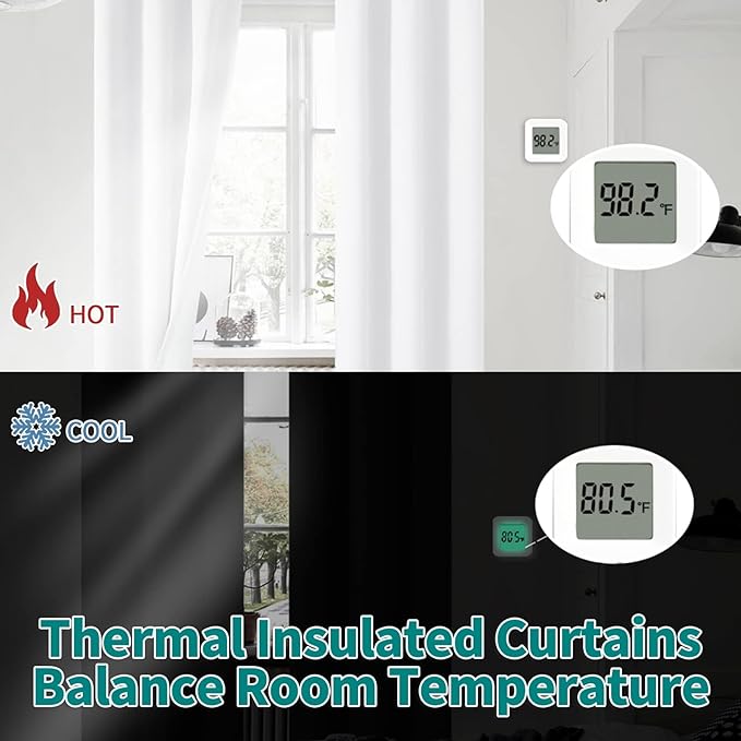 BGment Short Blackout Curtains for Bedroom 40 Inch Length, Full Room Darkening Thermal Insulated Soundproof Grommet Curtains for Small Window, Each Window Curtains 42 Inch Wide, 2 Panels, Pure White