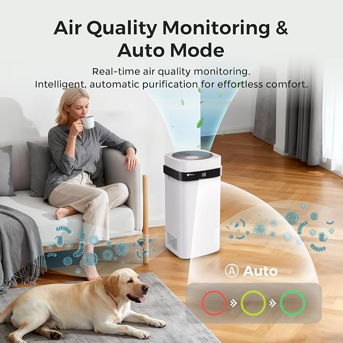 Airdog Air Purifier for Home Pets Air Filters Covers Up to 1614 Ft² TPA Technology Filter with Air Quality Display,Quiet Air Cleaner with Washable Filter,Remove Dust Smoke Odor,Smart Control