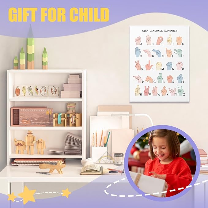 URLLUAE Asl Alphabet Canvas Poster Prints, Sign Language Poster,Alphabet Posters for Classroom Wall,Sign Language Book for Kids,Toddler Learning Posters for Nursery Kids Room,11x14 Inches