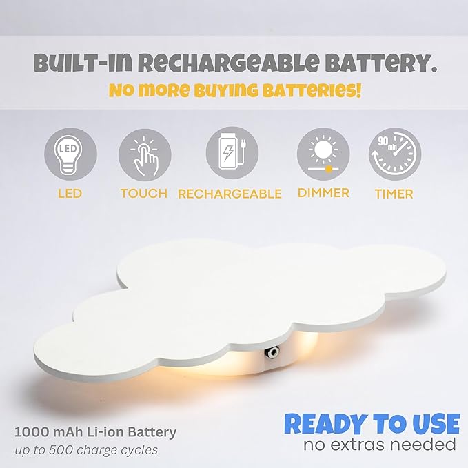 Nursery Night Light – Dimmable Cloud Wall Light for Kids and Baby Room Decor – Rechargeable LED Light with Touch Control for Bedtime Routines (Star Decals Included)