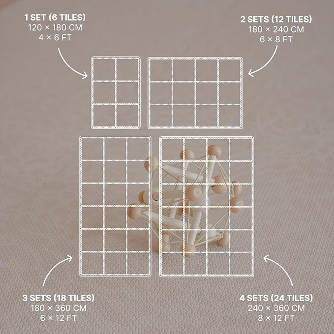Toddlekind Playmat - Premium Foam Playmat, 4 x 6 feet, 6 Tile Extra Thick Foam Floor Puzzle Mat for Babies/Toddlers Stylish, Non-Toxic, Odorless. Perfect for Tummy Time & Play. 0m+ (Cream/Off White)
