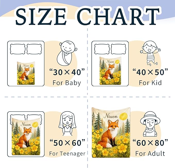 Ship Next Day Personalized Baby Blanket for Kids, Custom Baby Blanket with Name, Super Soft Flannel Blankets, Custom Fox Animal Blankets Baby Gifts for Christmas.