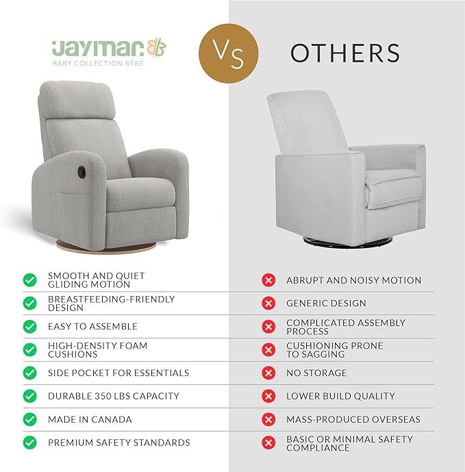 Jaymar Hailey Modern Nursery Glider Recliner Chair (Manual) – Cozy Nursing Chair with 360° Swivel for New Parents, High Back & Low Armrests, Adjustable headrest, Canadian Made (Nubia Silver Grey)