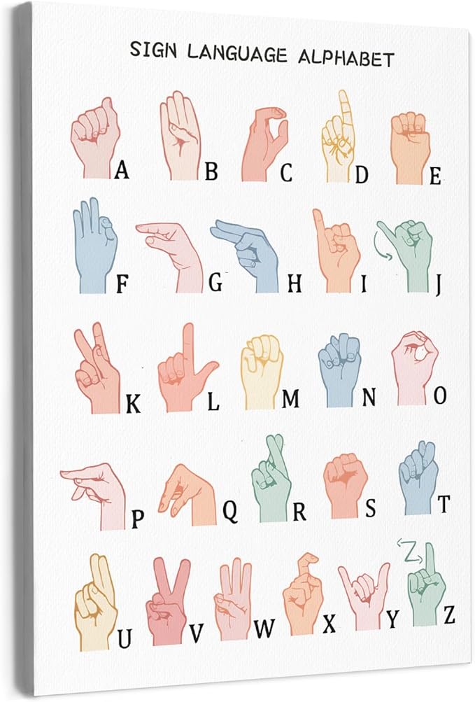 URLLUAE Asl Alphabet Canvas Poster Prints, Sign Language Poster,Alphabet Posters for Classroom Wall,Sign Language Book for Kids,Toddler Learning Posters for Nursery Kids Room,11x14 Inches