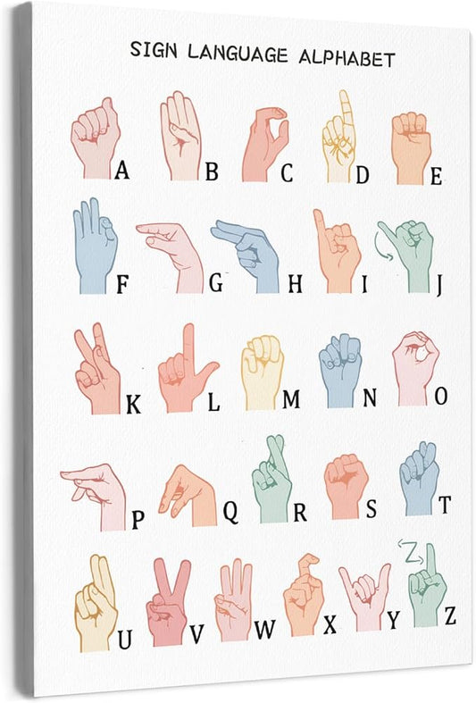 URLLUAE Asl Alphabet Canvas Poster Prints, Sign Language Poster,Alphabet Posters for Classroom Wall,Sign Language Book for Kids,Toddler Learning Posters for Nursery Kids Room,11x14 Inches