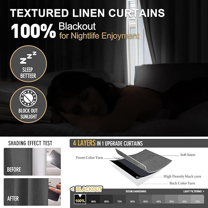 IVAPUPU Linen Pinch Pleated 100% Blackout Curtains for Bedroom - 2 Pages Black Out Grey Curtains 84 Inch Long 2 Panel for Living Room Darkening Thermal Window Curtain Drapes with 16pc Hooks