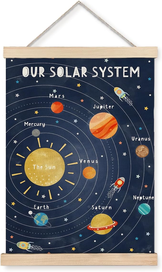 URLLUAE Solar System Poster Hanger Frame，outer Space Room Decor,Space Wall Art,Solar System for Kids,Outer Spaces Room Decor for Boys Room,12x16 Inches
