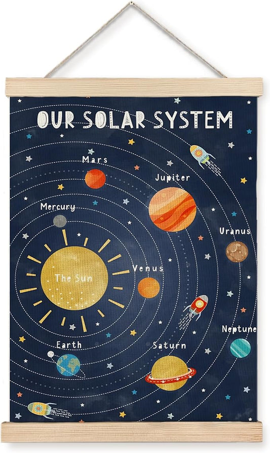 URLLUAE Solar System Poster Hanger Frame，outer Space Room Decor,Space Wall Art,Solar System for Kids,Outer Spaces Room Decor for Boys Room,12x16 Inches
