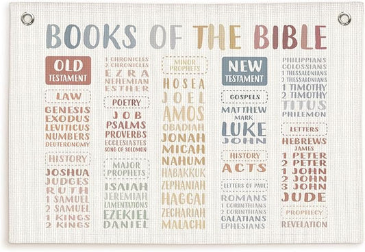 Lacama Christian Preschool Wall Decor Banner, Books of The Bible Wall Hanging Linen Banner Flag, Sunday School Decorations for Classroom, Pennant Christian, 30x20 in