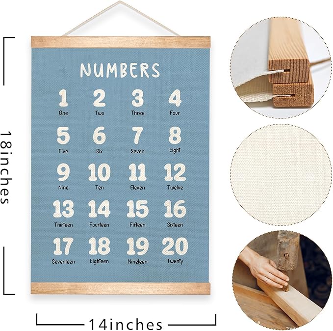 Kids Alphabet and Numbers Educational Chart Set of 2 for Classroom Decor,Colorful Educational Poster for Toddlers 1-3,Toddler Learning Poster for Kids Ages 3-5 for Nursery Playroom,Classroom Must Haves 18.5x14 Inch (Blue)