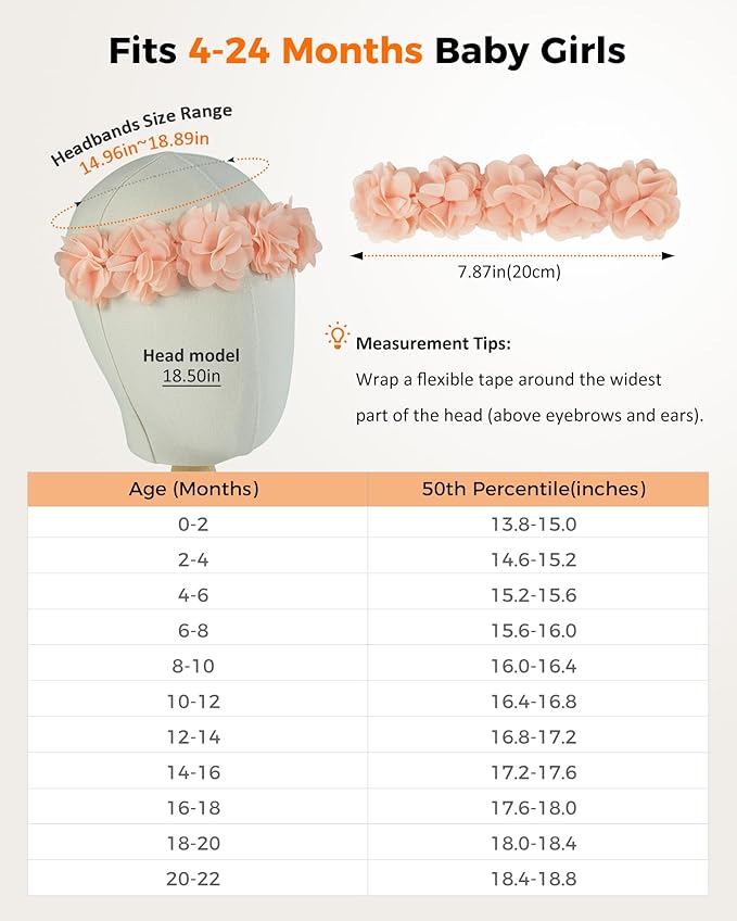 Fmeida Baby Girls Headbands for 4-24M | Soft Flower Crown (Fits 14.96"-18.89" Head)