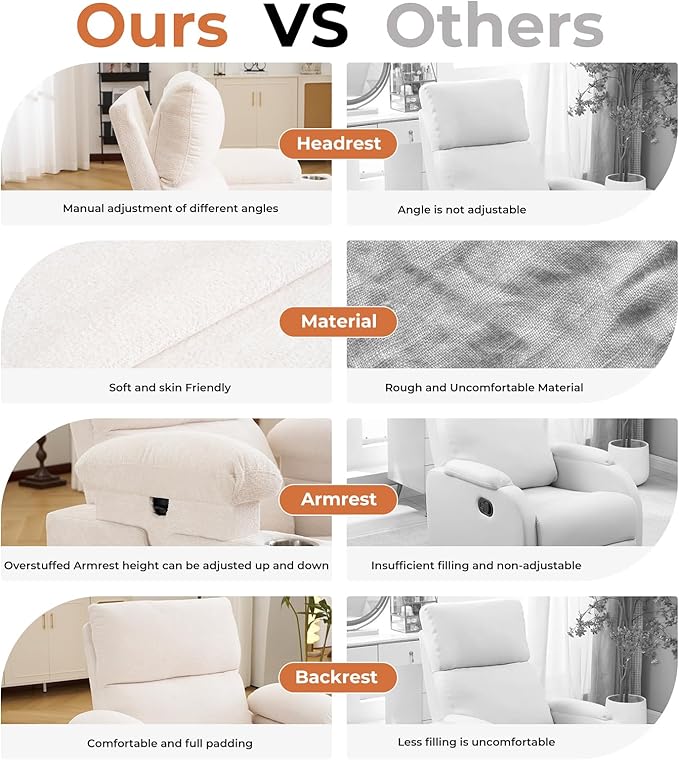 Rocking Chair Nursery with Adjustable Armrests, Electric Glider Recliner Nursing Chair for Breastfeeding, Power Swivel Recliner Chairs with Massage and Heat, Adjustable Headrest , FSC Certified, White