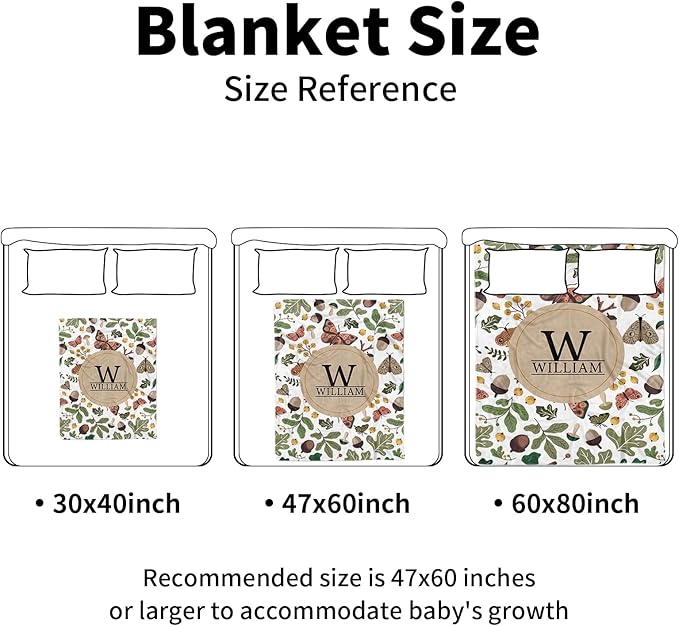 Personalized Baby Blankets for Boys Girls, Custom Name Mushroom Pattern Baby Blanket, Soft Receiving Blanket for Newborns and Toddlers, Ideal for Baby Showers and Nursery Decor