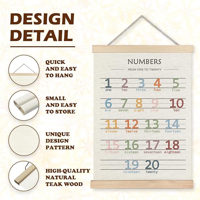 LUVADIAN Boho Classroom Decor - Alphabet Numbers Educational Poster Hanger Frame Set of 2, Nursery Wall Decor, Toddler Learning Posters for Nursery Kids Room Playroom Classroom Decor, 16x24 Inches(Large)