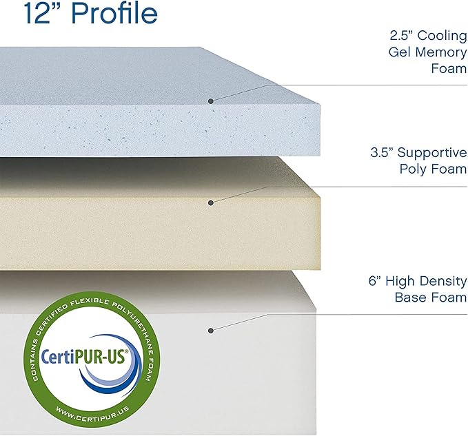 Classic Brands Cool Gel Ventilated Memory Foam 12-Inch Mattress | CertiPUR-US Certified | Bed-in-a-Box, California King