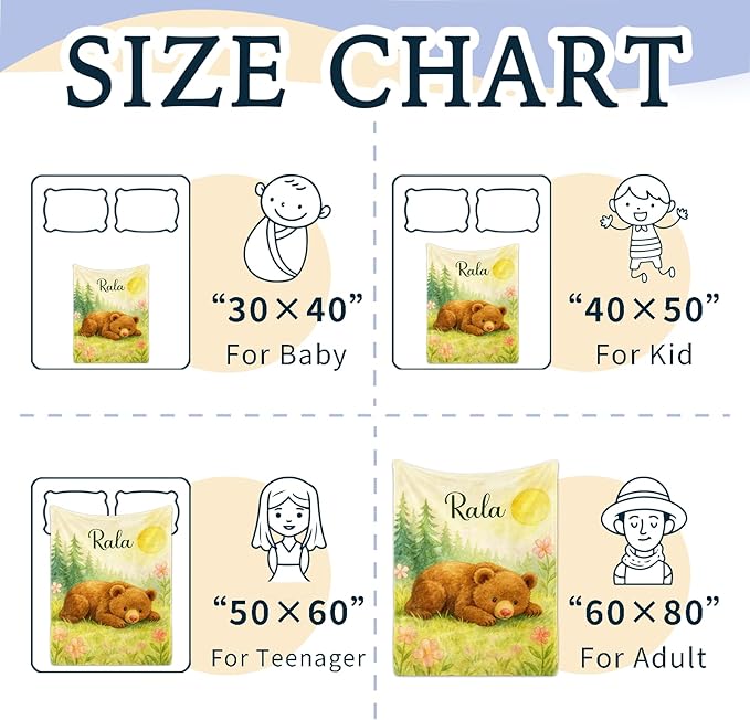 Ship Next Day Personalized Baby Blanket for Kids, Custom Baby Blanket with Name, Super Soft Flannel Blankets, Custom Bear Animal Blankets Baby Gifts for Christmas.