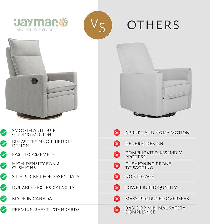 Arya Modern Nursery Glider Recliner Chair – Cozy Nursing Chair with 360° Swivel for New Parents, Gentle Motion, Compact Design, High Back & Low Armrests, Canadian Made (Silver Grey/Nubia Fabric)