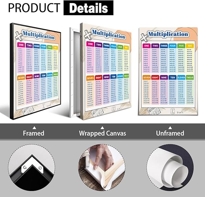Set of 2 Multiplication and Division Chart, Math Posters for Elementary School, Educational Kids Math Learning Canvas Wall Art, Classroom Homeschool Times Table Print for Wall 24x36in Wrapped Canvas