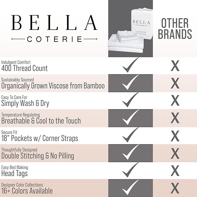 Bella Coterie Luxury Bamboo Viscose Split King Size Sheet Set | 2 Fitted Sheets for Sleep Number & Adjustable Beds | 100% Organically Grown | Cooling & Ultra Soft | 18” Deep Pocket [Olive]