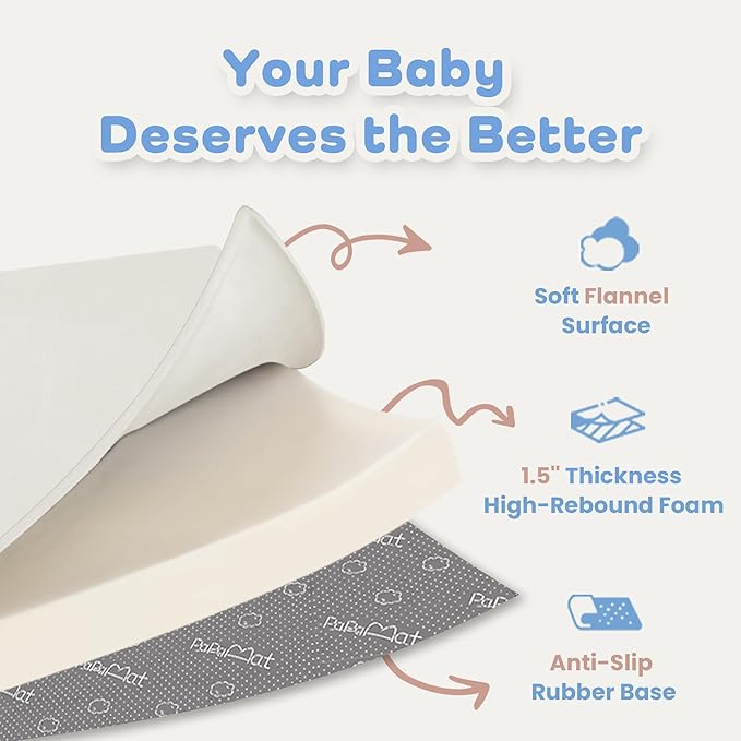 1.5" Super Thick Baby Play Mat for Floor, 79x118 Pro Soft Flannel Foam Mats for Toddler Infant Kids Crawling for Nursery Rug Playroom Living Room Waterproof Easy Care Non-Slip (Cream)