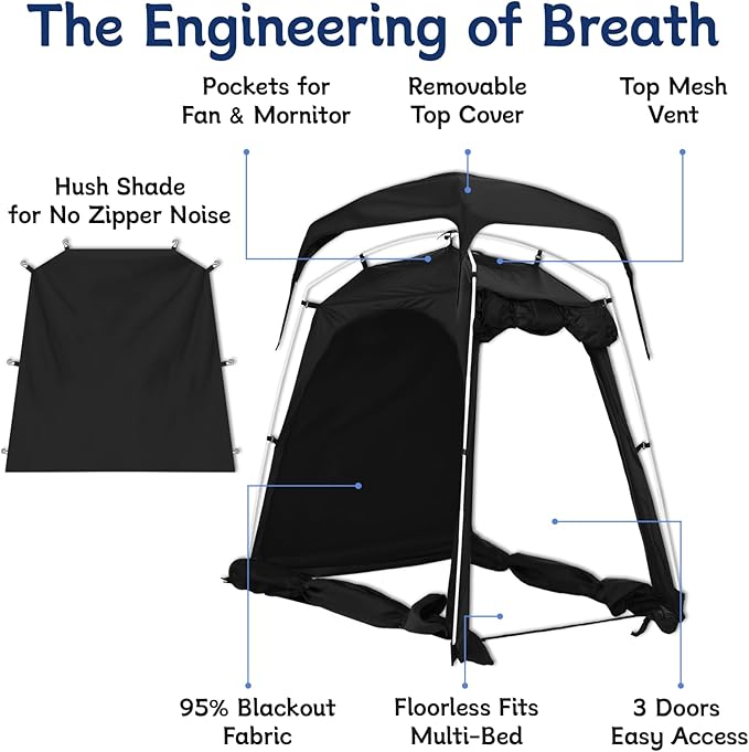 Baby Blackout Tent Fits Crib, Pack N Play, Toddler Travel Bed & Kids Cot, CPC Certified Sleep Pod with Fan Pocket 2 Mesh Doors, Breathable & Quiet Design, Easy Setup & Portable