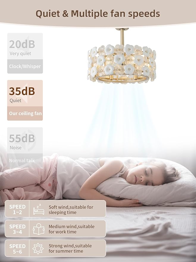 20" Gold Fandelier Ceiling Fan with Light, Caged Flower Chandelier Ceiling Fans with Lights Remote Control, Mid-Century Modern with 6 Speeds for Bedroom, Nursery