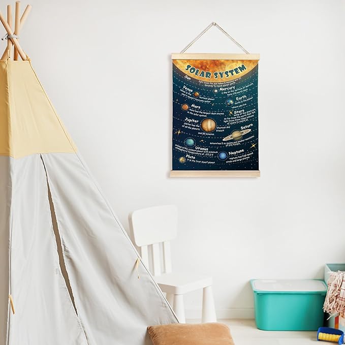 CGBHW Solar System Poster Hanger Frame, Outer Space Planet Posters Wall Art Hanging Decor for Toddler Boy Kids Room Playroom Nursery，Astronomical Education Wall Art Decor, 12x16Inch