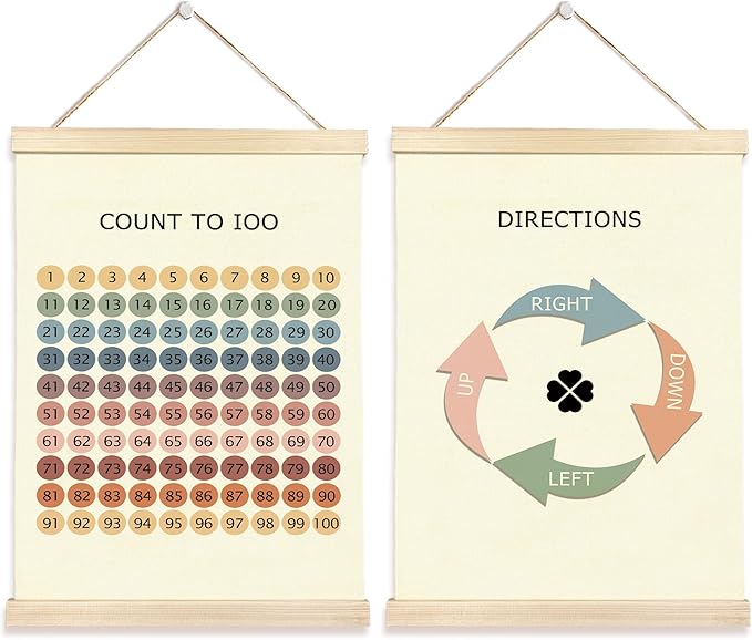 Hiuwevt Boho Classroom Poster Hanger Frame, Number Chart 1-100 and Direction Homeschool Educational Wall Art Decor for Math Classroom Kids Room Nursery Home, 12x16 Inch Set of 2
